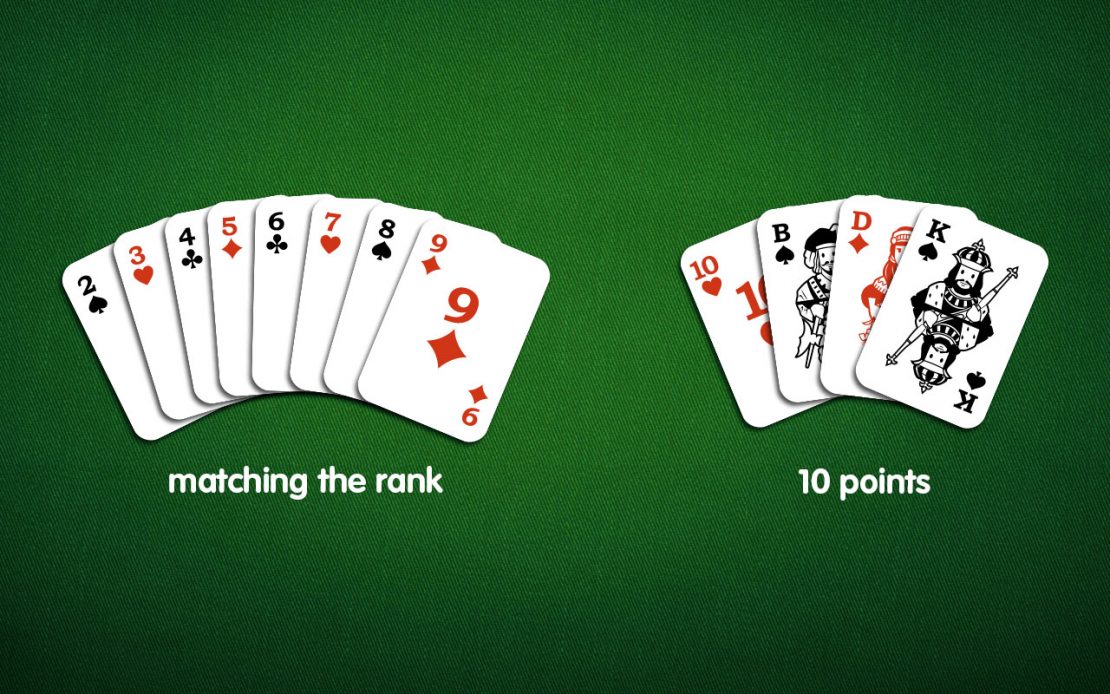 Playing Multi-Table in Rummy